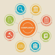 Multinational Compliance