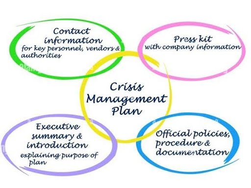 crisis management