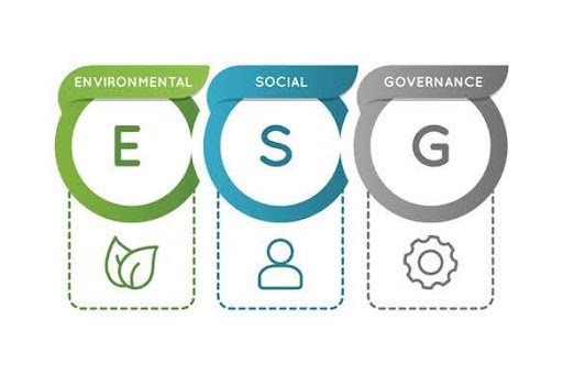 ESG compliance