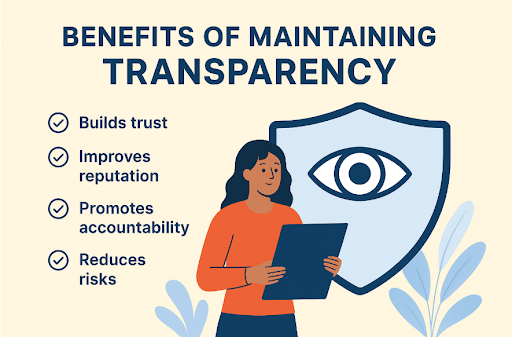 Transparency in Compliance Reporting