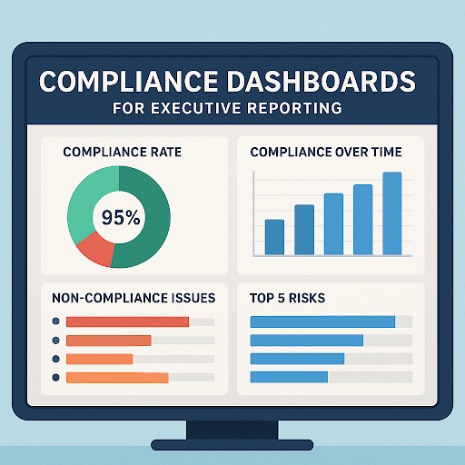 Compliance Dashboard