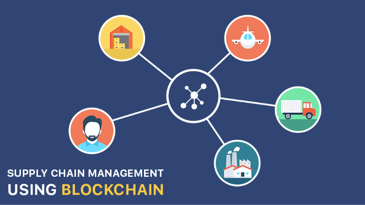 Blockchain
