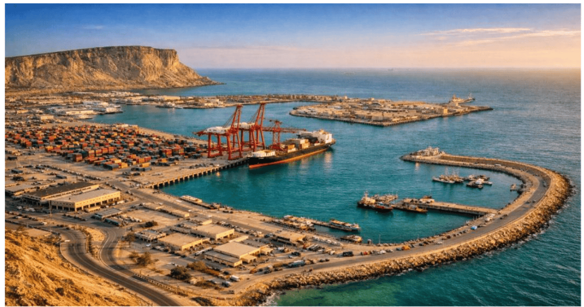 Indian Ocean Rivalry