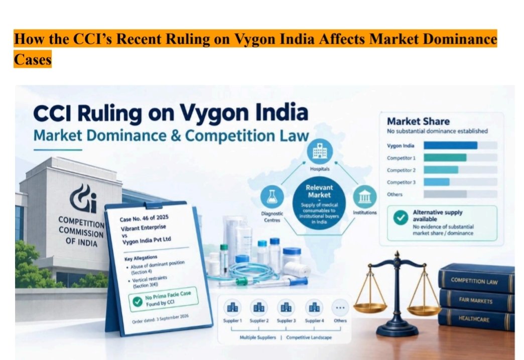 CCI ruling