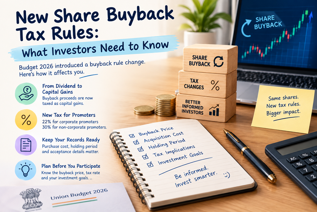 Share buyback tax rules in India and their impact on investors