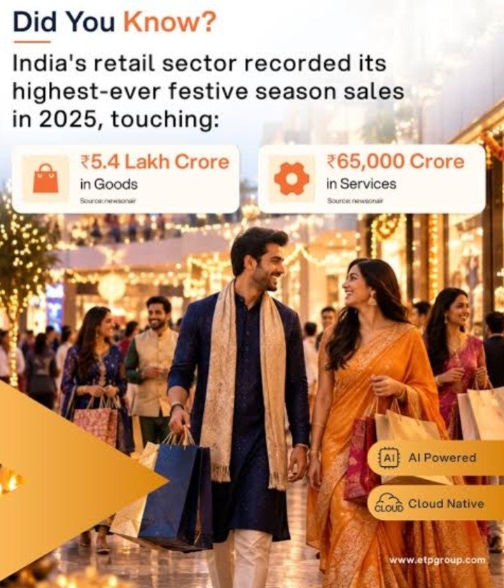 Quick commerce vs traditional retail during India's festive shopping season